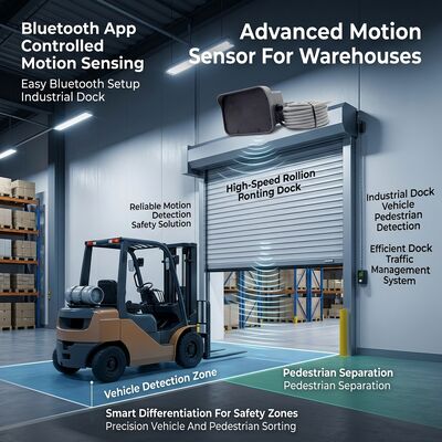 Sensor de movimento ajustável Bluetooth para porta de doca industrial Diferenciação de pedestres de veículos
